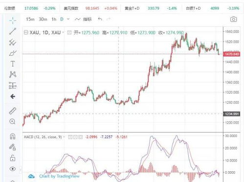 2020鼠年生肖币 缩量发行开启新篇章
