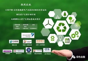 深交所首单国有控股企业绿色资产证券化产品成功发行 金融创新助推绿色发展新篇章