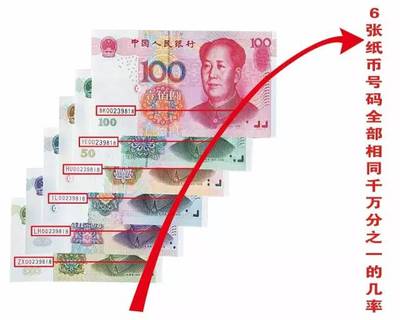 重磅！第五套人民币8同号钞、纪念钞等额兑换公告！吉林仅限100套！先订先得！